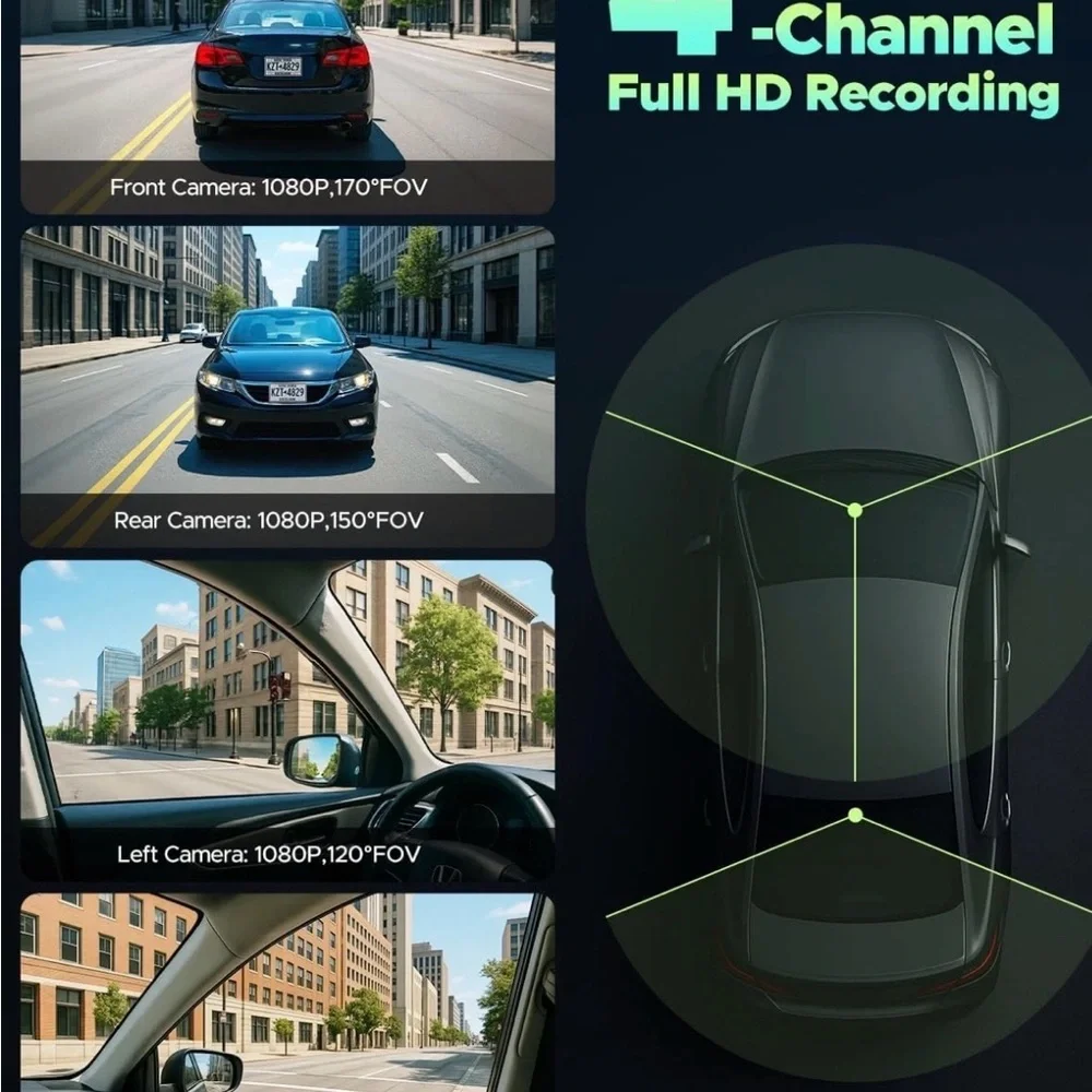 5G Wifi Dash Cam 4 Channel 360Β° FHD 1080P Car Camera with Hardwire Kit & 128GB - Picture 3 of 7